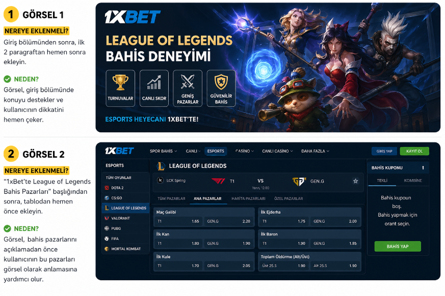 League of Legends Betting